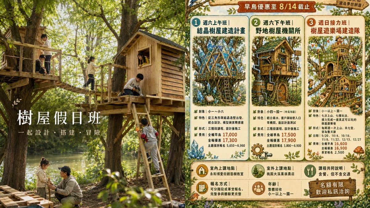 自己蓋樹屋!孩子當「小小建築師」,親自設計、木工打造「海上基地、木屋樂園」 自己蓋樹屋!孩子當「小小建築師」,親自設計、木工打造「海上基地、木屋樂園」