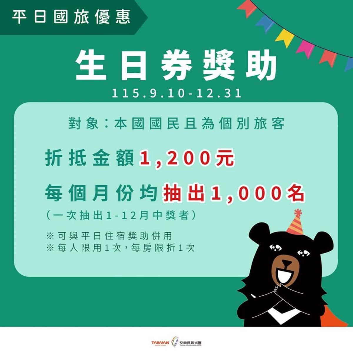 2026最新國旅補助來了!住宿折2000元、生日券1200元,登記使用方法一次看 2026最新國旅補助來了!住宿折2000元、生日券1200元,登記使用方法一次看