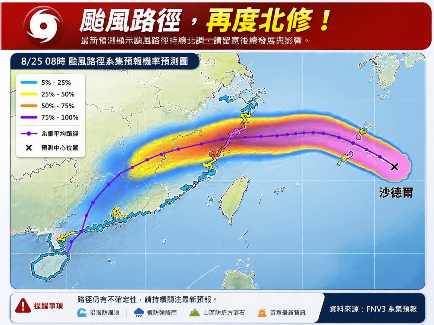 沙德爾颱風路徑又變!「週四晚起變天」小心雨彈狂炸,週末天氣一次看 沙德爾颱風路徑又變!「週四晚起變天」小心雨彈狂炸,週末天氣一次看