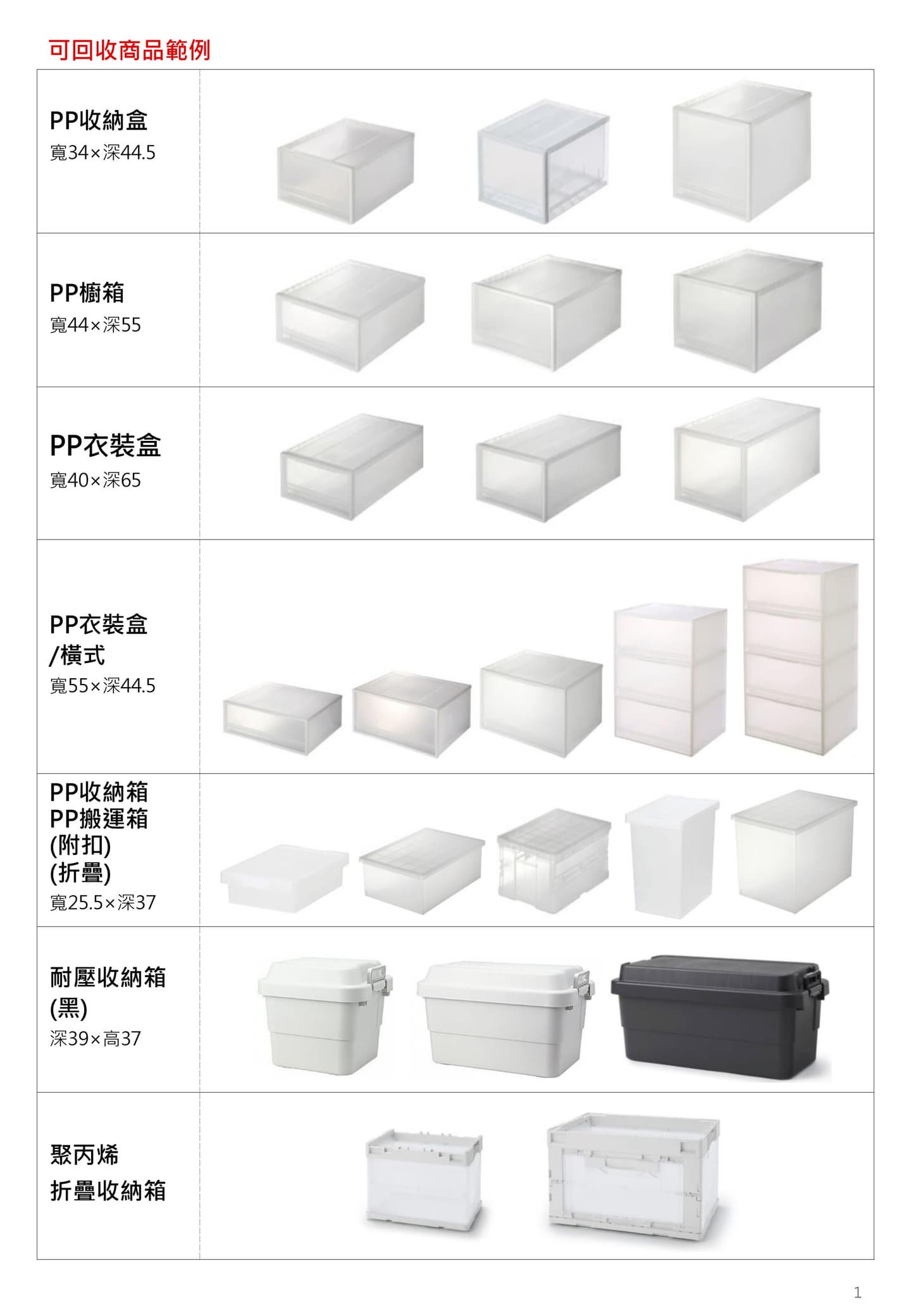 收納控免費衝!IKEA「收納行動車」全台巡迴,不到5坪塞百件收藏、扭蛋人人有獎 收納控免費衝!IKEA「收納行動車」全台巡迴,不到5坪塞百件收藏、扭蛋人人有獎