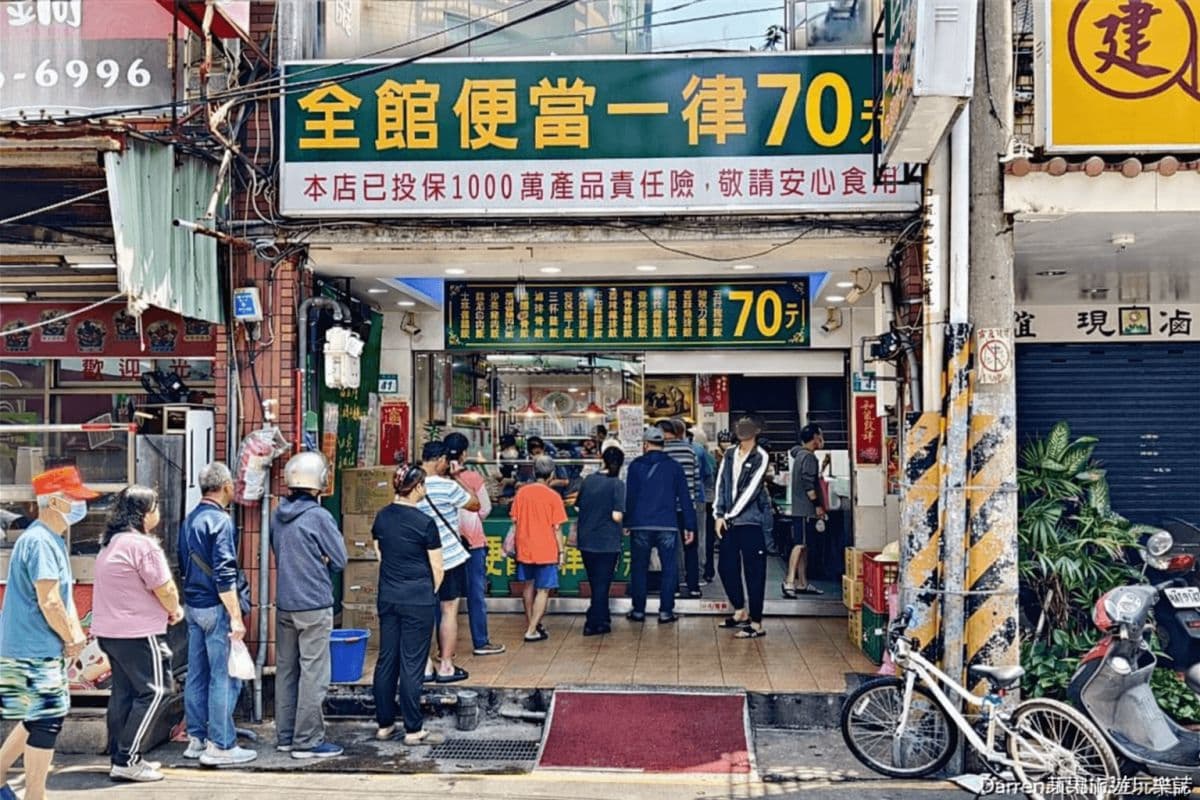 便當均一價75元!三重「高CP值佛系便當」在地人最愛,主菜多達16種選擇 便當均一價75元!三重「高CP值佛系便當」在地人最愛,主菜多達16種選擇