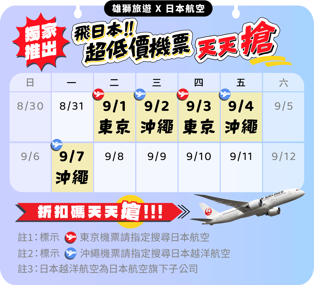 9月日本航空機票優惠!全航線85折起,東京、沖繩來回最低3888元限量開搶 9月日本航空機票優惠!全航線85折起,東京、沖繩來回最低3888元限量開搶