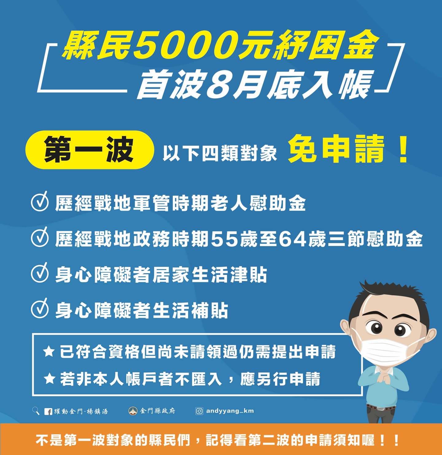 不等振興5倍券!金門「普發現金5000元」直接入帳,再加碼「3000元振興券」 金門縣4類人已於於昨(30)日拿到現金5000元。(圖/翻攝自楊鎮浯臉書) 快看帳戶!這3.3萬人「免費領5千」 再拿3千振興券