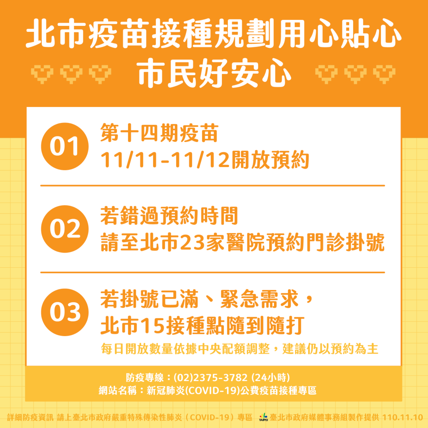 疫苗沒預約到也OK!北市推特別門診+隨到隨打站,第15輪有望可「混打」 北市疫苗接種規劃。(圖/台北市政府) 4大疫苗任你選!北市推15處「隨到隨打」接種站