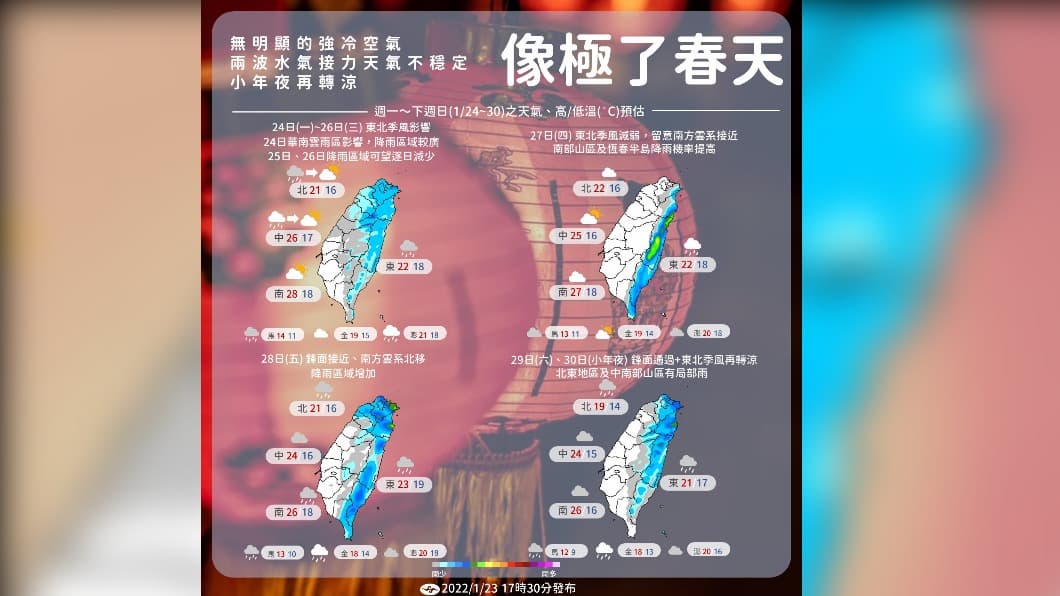 把握「這3天」大掃除!1張圖看這週天氣變化,低溫下探15度、週日再轉冷 圖/報天氣_中央氣象局臉書 追雪有望! 3500公尺以上高山有望降雪 本週天氣變化快