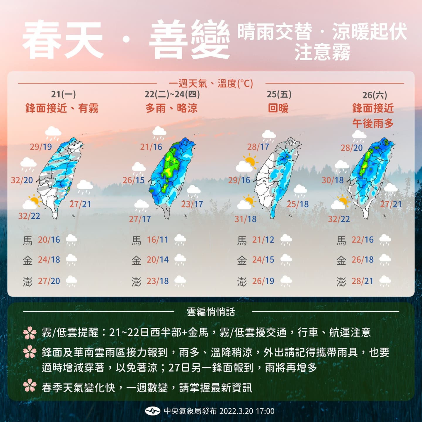 連續2波鋒面來襲!「全台有雨」氣溫驟降9度,這週天氣變化一次看(得獎名單已公布) 一周天氣。(圖/氣象局) 1週2鋒面!氣溫上上下下、雨具不能收 氣象局曝「穿搭準則」