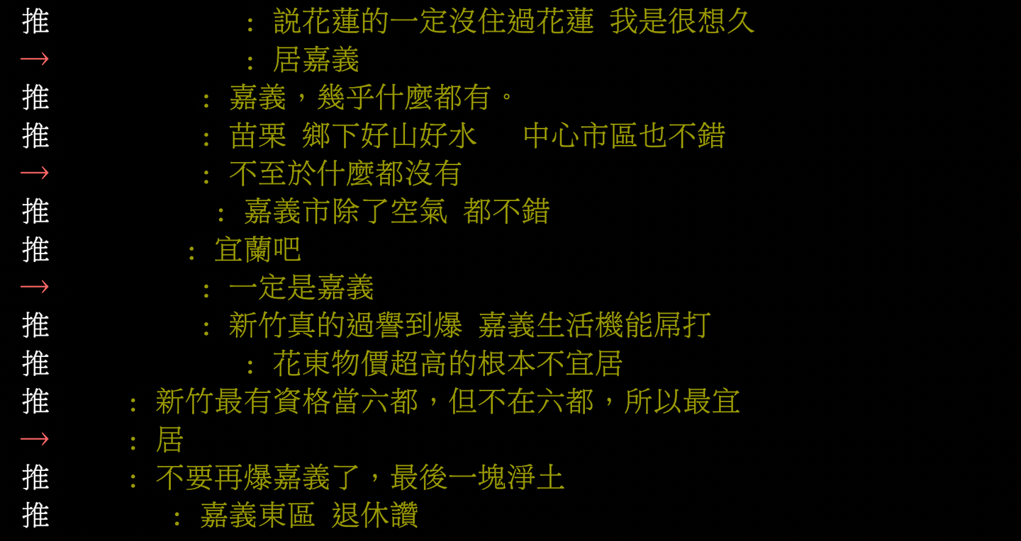 六都以外哪個縣市最宜居?最多網友點名「它」:最後淨土 不少鄉民點名嘉義、苗栗等地。(圖/翻攝自PTT) 六都以外哪個縣市最宜居? 網狂推「這地區」:最後淨土