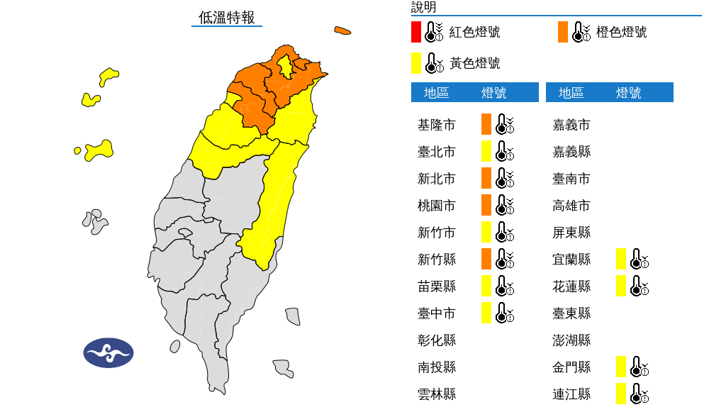 寒流來襲全台冰凍!12縣市低溫特報、4縣市恐跌破6度,下週一氣溫再下降 12縣市低溫特報。(圖/氣象署)