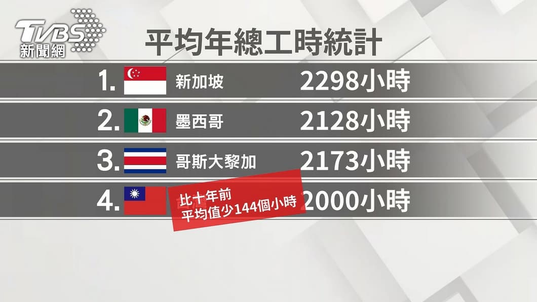 圖/TVBS 圖/TVBS