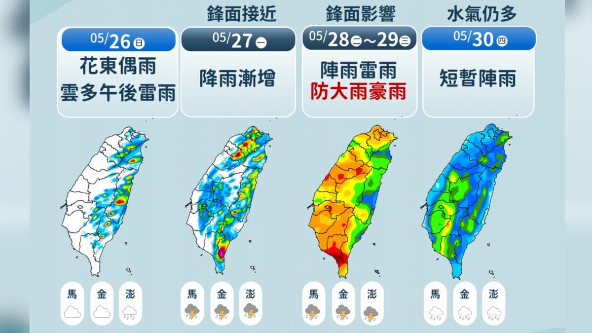 下週也有鋒面殺到,下週二到下週三影響最大。(圖/氣象署提供) 下週也有鋒面殺到,下週二到下週三影響最大。(圖/氣象署提供)