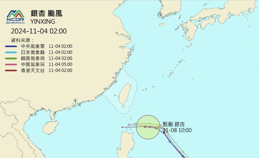 新颱風「銀杏」恐變中颱!這2天最接近台灣,各國預測最新路徑曝 颱風-銀杏颱風-銀杏颱風路徑-最新颱風路徑-最新颱風動態-氣象署-颱風台灣