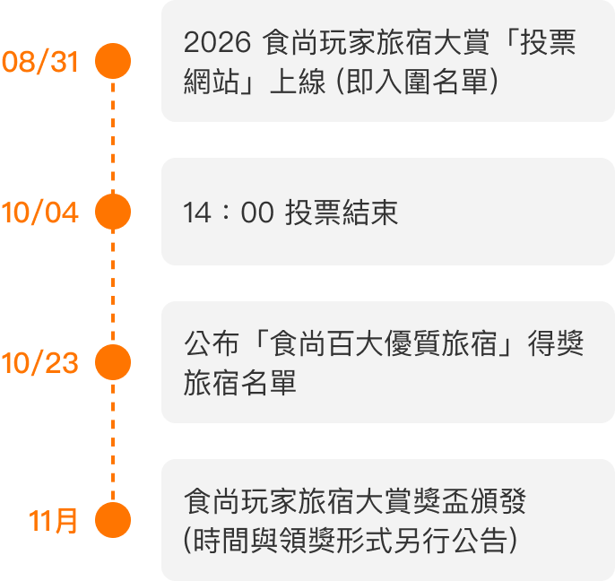活動時程表