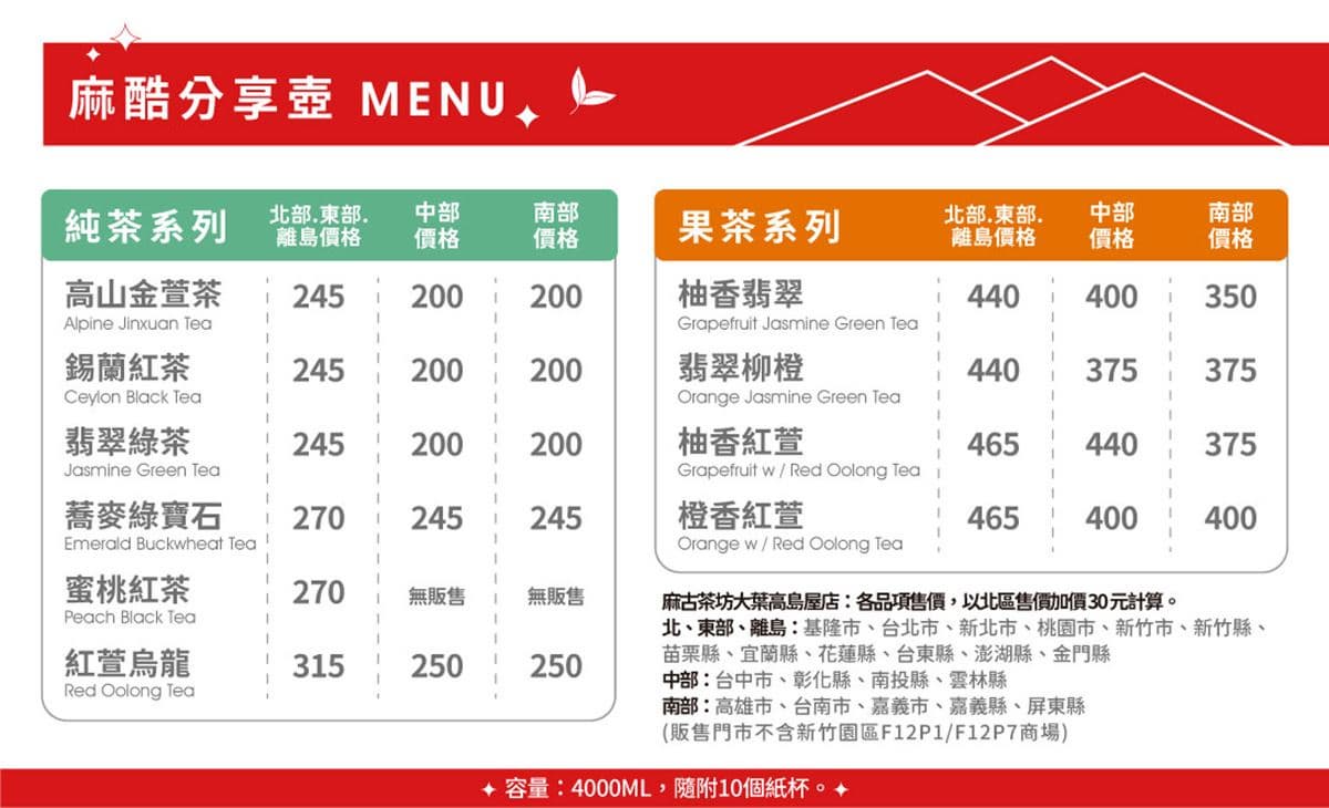 CoCo珍奶39元!中秋教師節「飲品優惠」5間,大苑子買3送1 CoCo珍奶39元!中秋教師節「飲品優惠」5間,大苑子買3送1