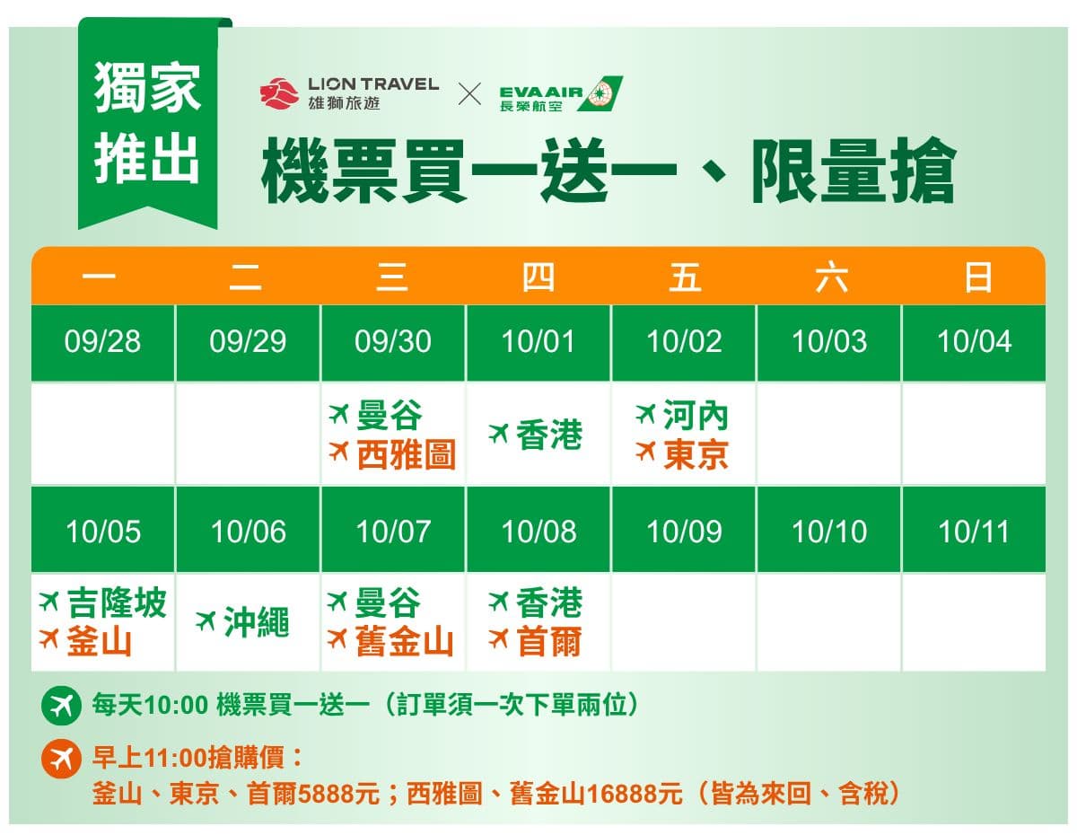 10月長榮航空機票優惠!必搶曼谷、沖繩買一送一,全航線最低5折起 10月長榮航空機票優惠!必搶曼谷、沖繩買一送一,全航線最低5折起