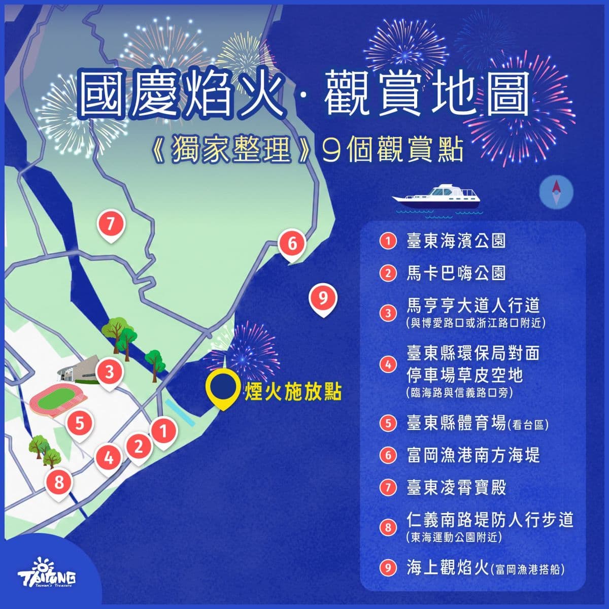 2026國慶煙火在台東!絕美山海當背景,煙火時間、觀賞地點、年度主題一次看 2026國慶煙火在台東!絕美山海當背景,煙火時間、觀賞地點、年度主題一次看