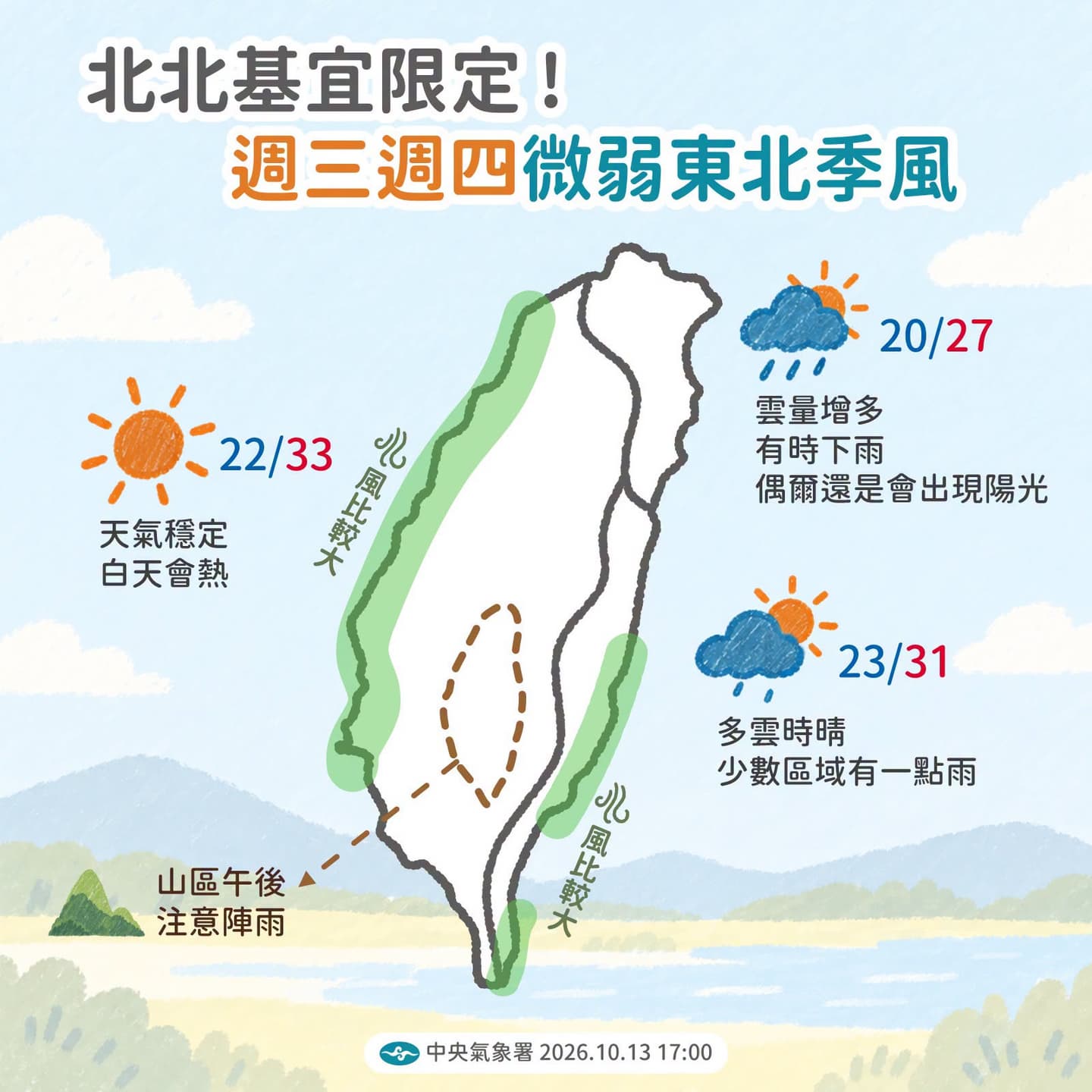 薔琵颱風最快晚上生成!今起變天4地轉雨,週五回暖「這天」再轉涼 薔琵颱風最快晚上生成!今起變天4地轉雨,週五回暖「這天」再轉涼