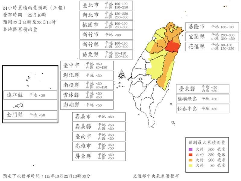 週五會放颱風假?17縣市明達停班課標準,暴風圈將籠罩全台、豪雨炸到這天 週五會放颱風假?17縣市明達停班課標準,暴風圈將籠罩全台、豪雨炸到這天