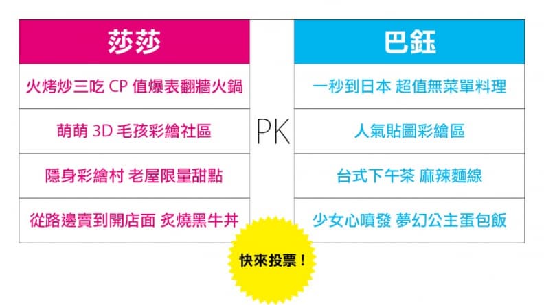 【食尚金好康】留言抽獎>> 莎莎 V.S. 巴鈺 食尚一姐爭霸戰! 6859538086041.jpg