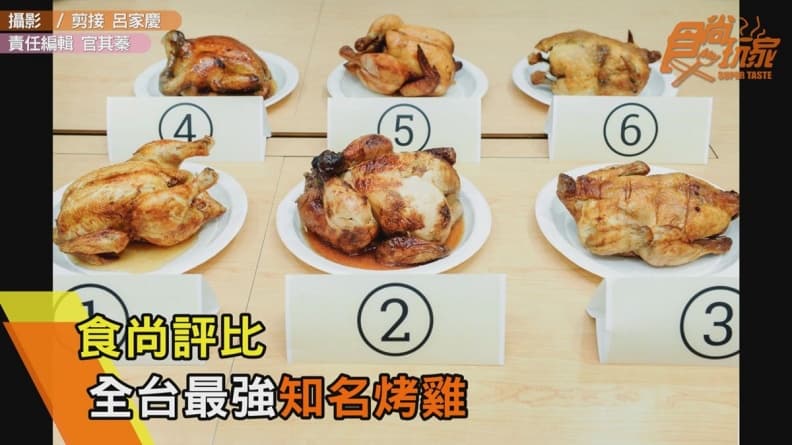 【食尚評比】全台最強知名烤雞評比,誰是烤雞王!