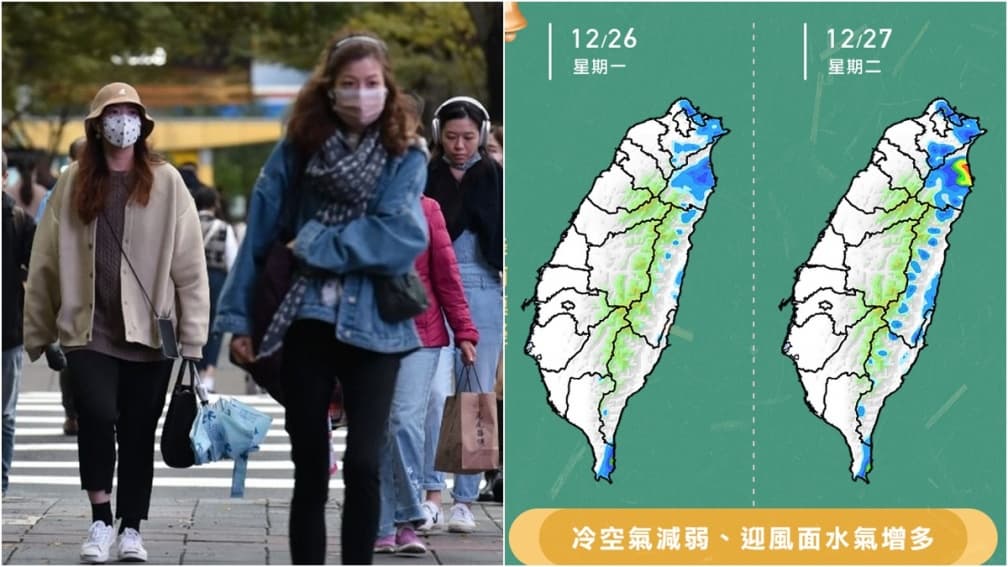低溫特報!全台10縣市下探6度,元旦跨年「這2區」濕冷