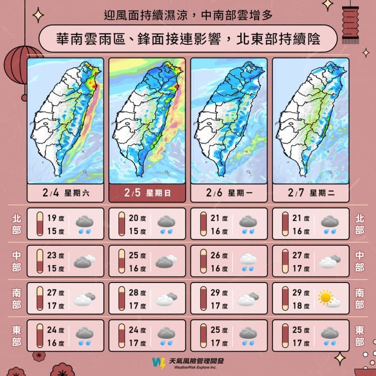 元宵出門賞花燈要帶傘!1張圖掌握降雨熱區,下週又有鋒面週四起回溫 元宵出門賞花燈要帶傘!1張圖掌握降雨熱區,下週又有鋒面週四起回溫