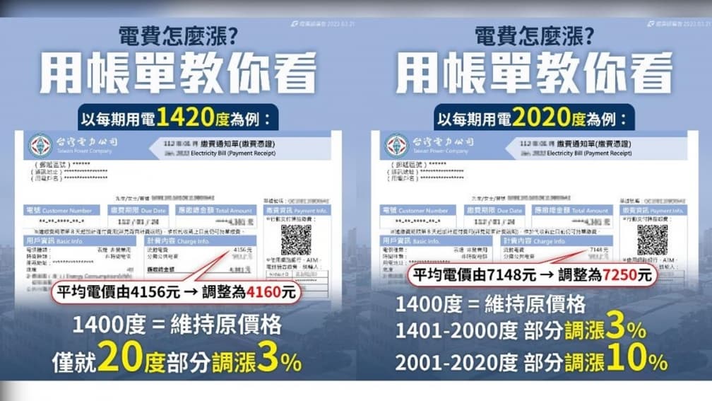 電費4/1起調漲!住宅用電會漲多少錢?用實際帳單算給你看 電費4/1起調漲!住宅用電會漲多少錢?用實際帳單算給你看