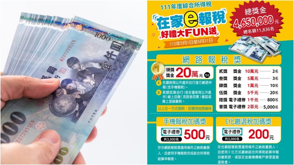 報稅好康看這篇!網路報稅可抽現金20萬元,1招再抽財政部加碼獎