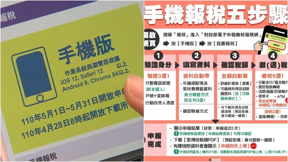 手機報稅要安裝軟體嗎?5步驟搞定超簡單,9大QA一次秒懂