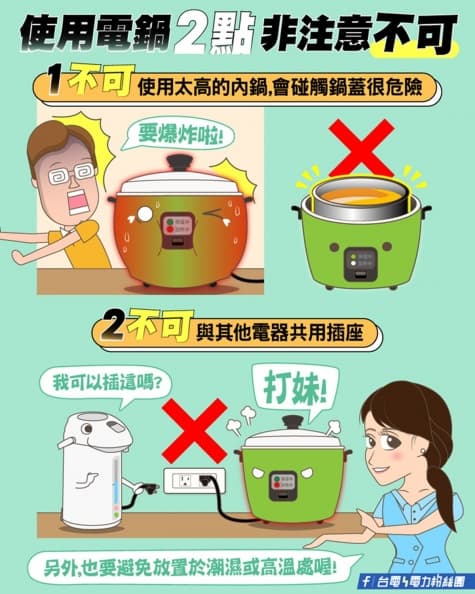 媽媽們毋湯喔!剩飯剩菜「放電鍋保溫」耗電又生細菌,專家:2NG用法恐爆炸 媽媽們毋湯喔!剩飯剩菜「放電鍋保溫」耗電又生細菌,專家:2NG用法恐爆炸