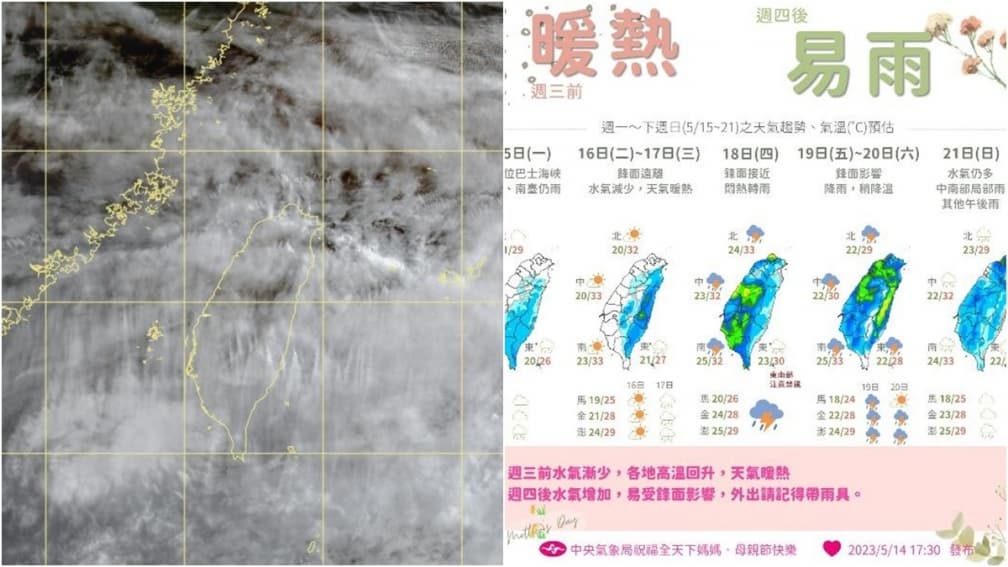 氣象圖顯示全台被雲覆蓋!本週2地區短暫陣雨,週四另一鋒面再下雷陣雨