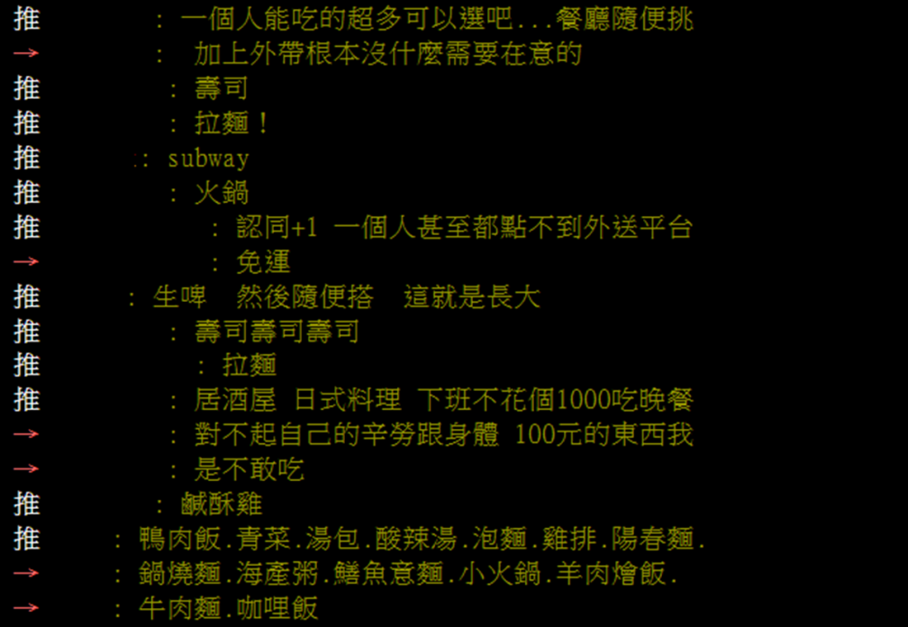 1個人的晚餐吃什麼?上班族吃膩便當又難點外送求解,網友:好奢侈的煩惱 1個人的晚餐吃什麼?上班族吃膩便當又難點外送求解,網友:好奢侈的煩惱