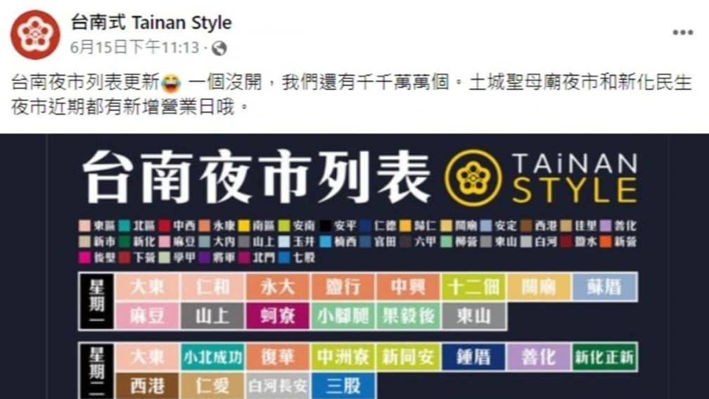 超狂「台南夜市表」!1圖看營業時間、地點,眾網友跪收:功德無量 超狂「台南夜市表」!1圖看營業時間、地點,眾網友跪收:功德無量