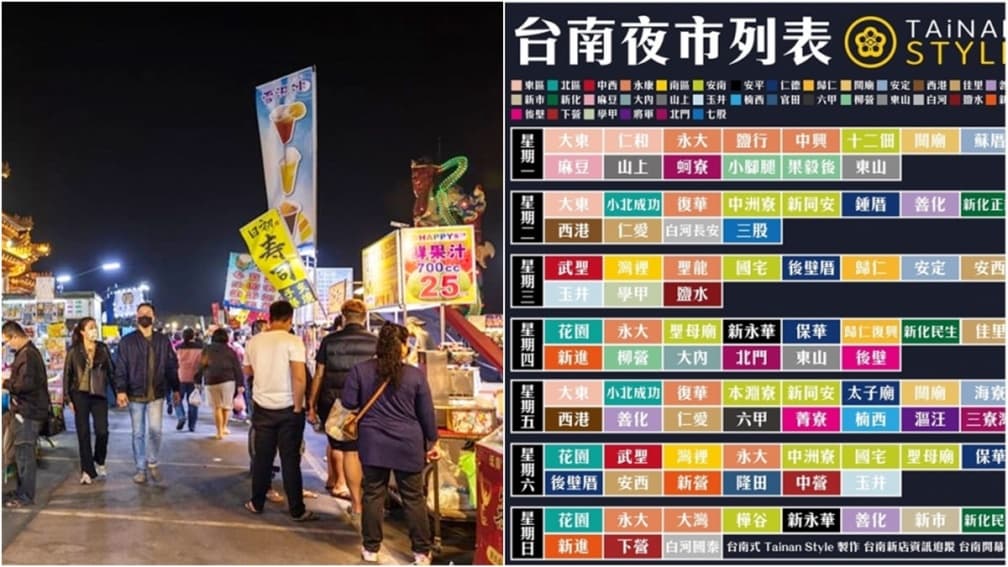 超狂「台南夜市表」!1圖看營業時間、地點,眾網友跪收:功德無量