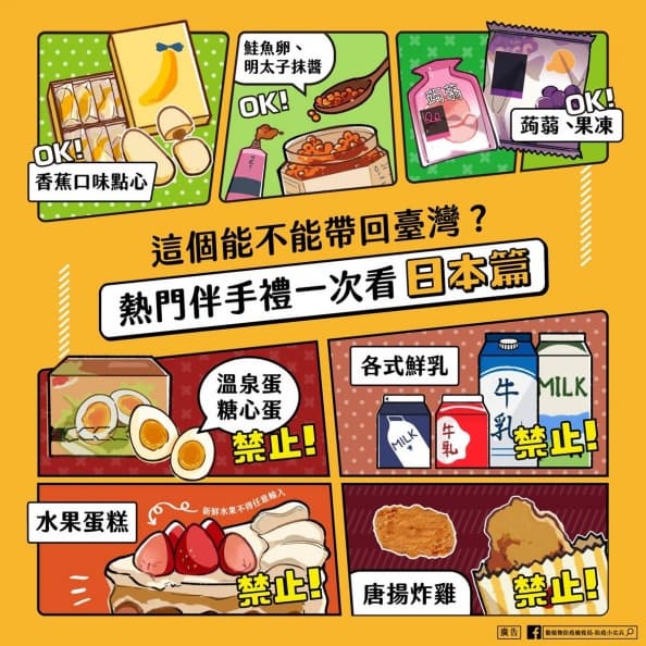 出國買伴手禮注意!台人最愛去日、韓、泰3國,帶「這些物品」返台恐挨罰 出國買伴手禮注意!台人最愛去日、韓、泰3國,帶「這些物品」返台恐挨罰