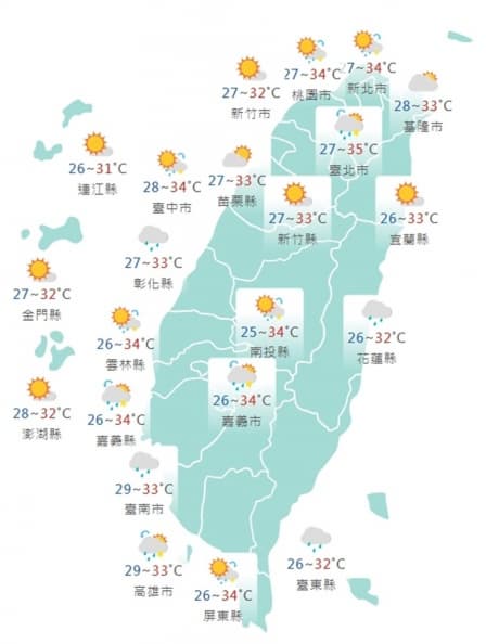 午後防大雷雨!一週持續高溫飆36度,週末海面恐生成輕颱 午後防大雷雨!一週持續高溫飆36度,週末海面恐生成輕颱