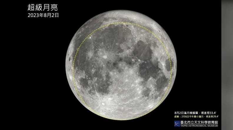 8月罕見天文奇景!「這2天」出現超級滿月,英仙座流星雨最佳觀賞時間曝 8月罕見天文奇景!「這2天」出現超級滿月,英仙座流星雨最佳觀賞時間曝