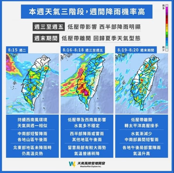 本週3階段變天!「這天起」雨勢加大連下3天,2颱風最新動向曝 本週3階段變天!「這天起」雨勢加大連下3天,2颱風最新動向曝