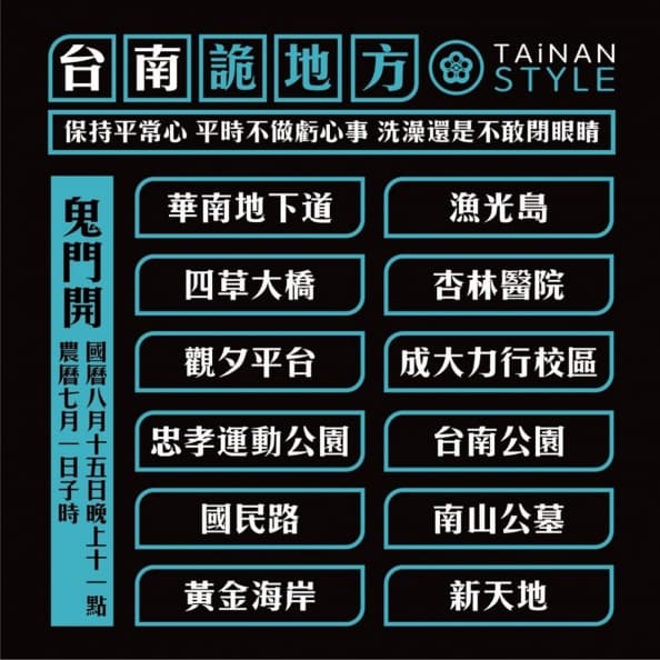 鬼月台南12處「詭地方」曝光!熱門景點也上榜,「這裡」被封最陰地下道 鬼月台南12處「詭地方」曝光!熱門景點也上榜,「這裡」被封最陰地下道