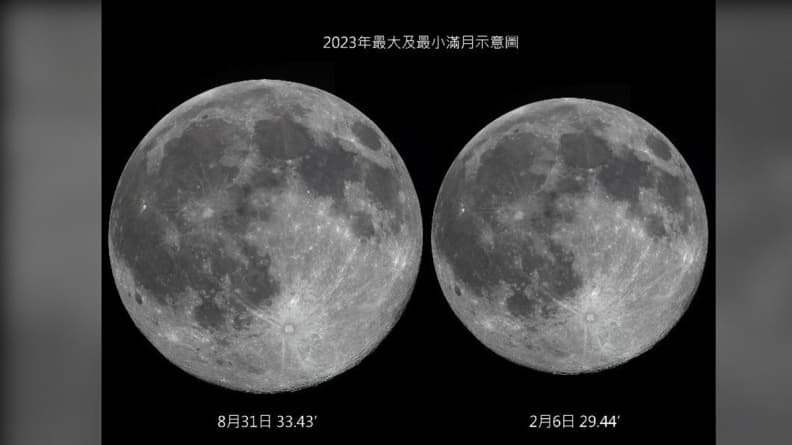 錯過再等6年!罕見天文奇景「超級藍月」這天出現,命理師曝招財祕法 錯過再等6年!罕見天文奇景「超級藍月」這天出現,命理師曝招財祕法