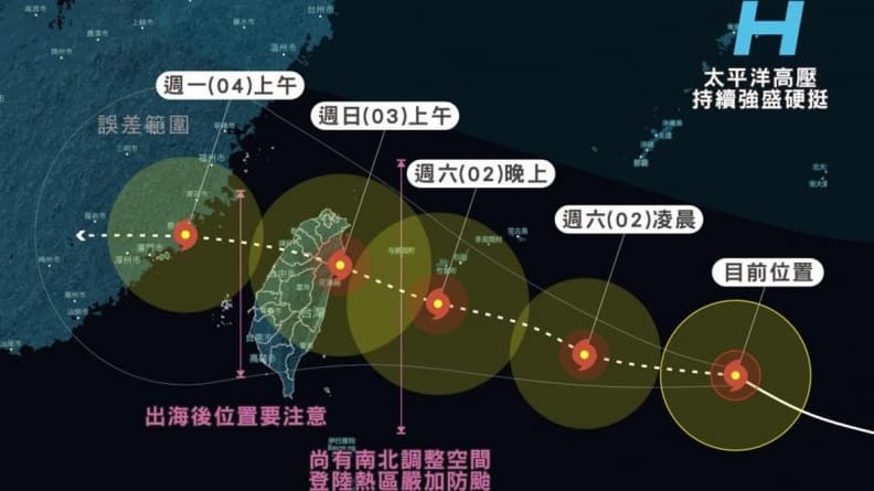 颱風假機率增!中颱「海葵」速度變慢抵台恐打轉,週六至下週一防強風暴雨 颱風假機率增!中颱「海葵」速度變慢抵台恐打轉,週六至下週一防強風暴雨