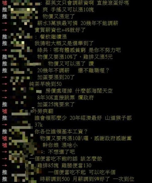基本工資連8漲有感?網友批:只對「這群人」有好處,上班族生活更苦了 基本工資連8漲有感?網友批:只對「這群人」有好處,上班族生活更苦了