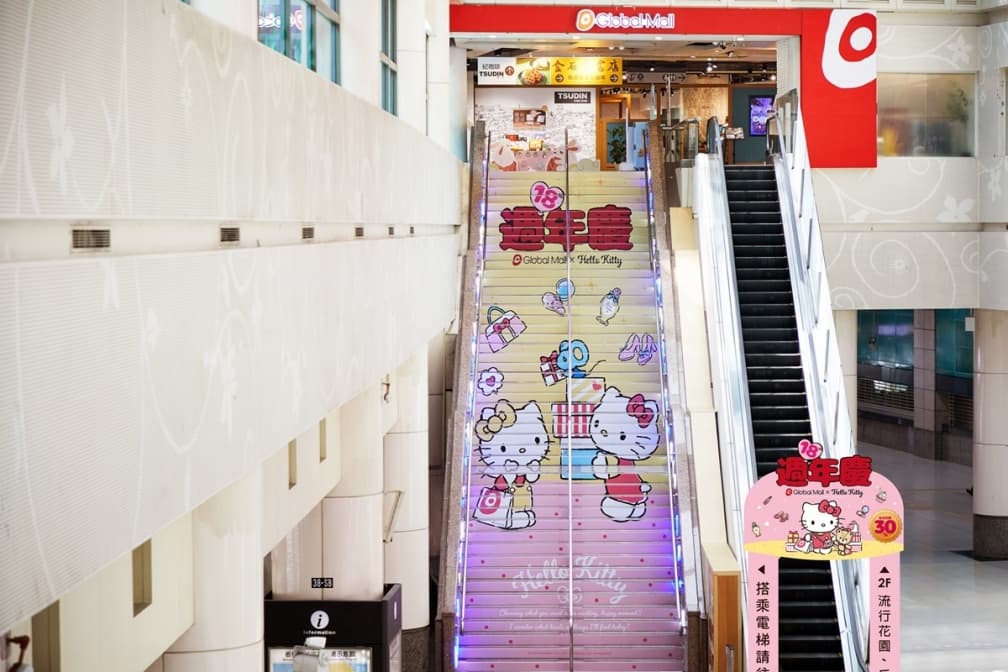 滿滿Hello Kitty!打卡夢幻三麗鷗遊樂園:旋轉木馬8大設施、超萌300款周邊 滿滿Hello Kitty!打卡夢幻三麗鷗遊樂園:旋轉木馬8大設施、超萌300款周邊
