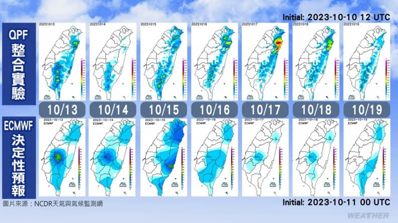 「布拉萬」已達今年最強颱風!全台最低溫出現1字頭,5地區防降雨 「布拉萬」已達今年最強颱風!全台最低溫出現1字頭,5地區防降雨