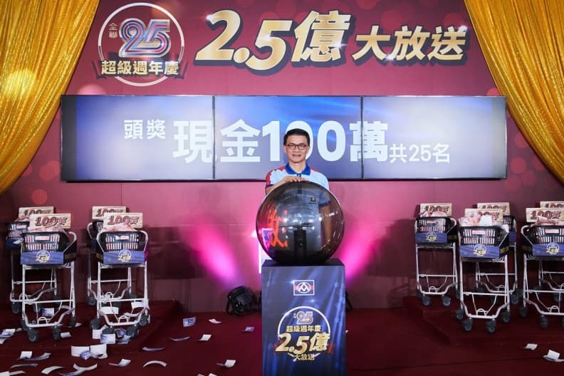 抽25個100萬現金!全聯週年慶推樂透卡賺8%回饋,300項商品買一送一 抽25個100萬現金!全聯週年慶推樂透卡賺8%回饋,300項商品買一送一
