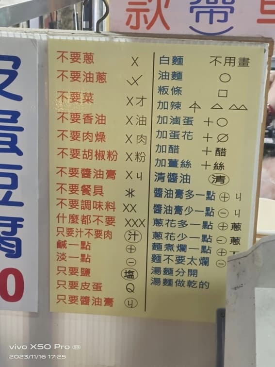 超狂菜單!麵店因應客人點餐自創33種暗號,網友驚呆:老闆記得住? 超狂菜單!麵店因應客人點餐自創33種暗號,網友驚呆:老闆記得住?
