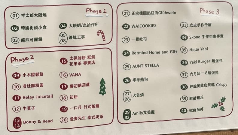 全台最美12棵百貨聖誕樹!打卡89樓「耶誕老公公的家」、12公尺冰藍燈海隧道 桃園最大聖誕市集!41攤人氣美食、伴手,還有6公尺聖誕樹、1.7公里燈海隧道