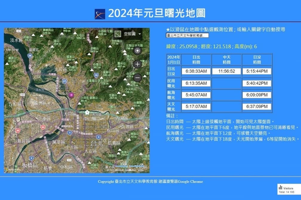 迎接2024第一道曙光!1地圖看全台日出地點,「這裡」6點3分最早 迎接2024第一道曙光!1地圖看全台日出地點,「這裡」6點3分最早