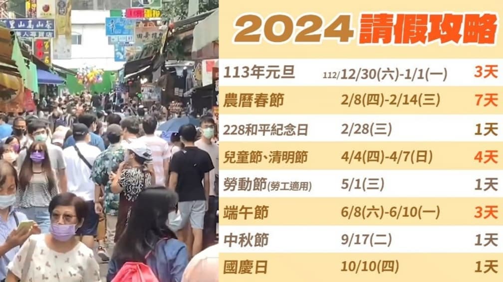 2024年「2大連假」沒了!只剩2/17要補班,1圖看2024請假攻略