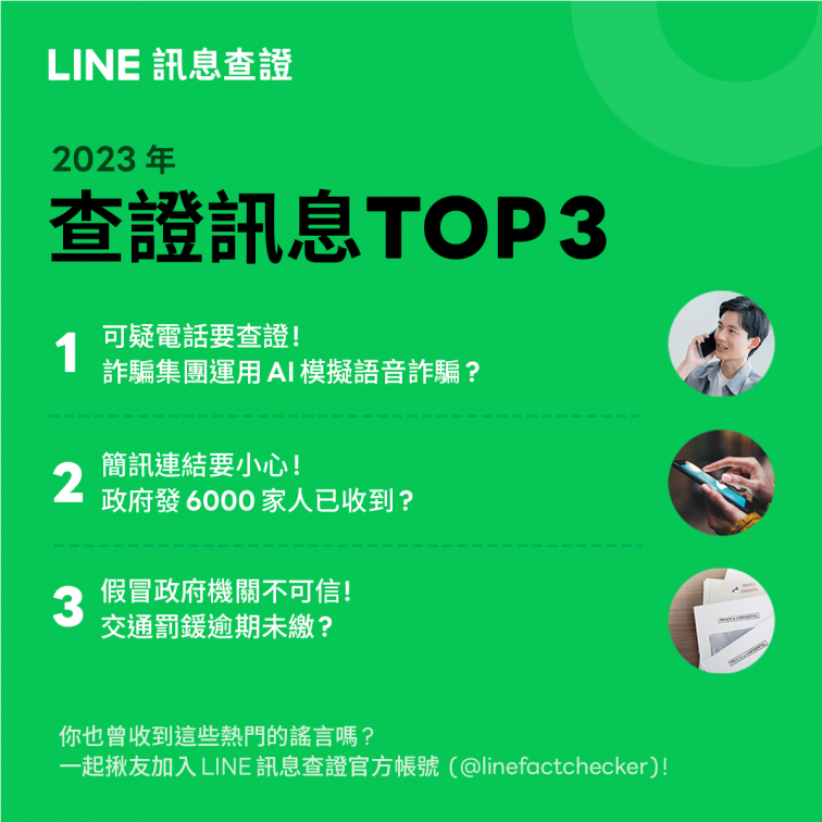 你有被騙嗎?LINE公布2023年5大熱門假訊息,前3名都想詐騙錢 你有被騙嗎?LINE公布2023年5大熱門假訊息,前3名都想詐騙錢