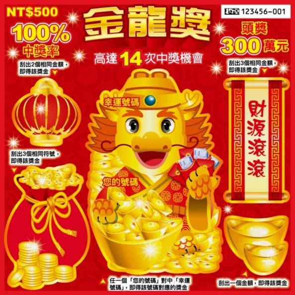 哪款中獎率最高?2024台彩11款刮刮樂比一比,「這款」有14次中獎機會 哪款中獎率最高?2024台彩11款刮刮樂比一比,「這款」有14次中獎機會